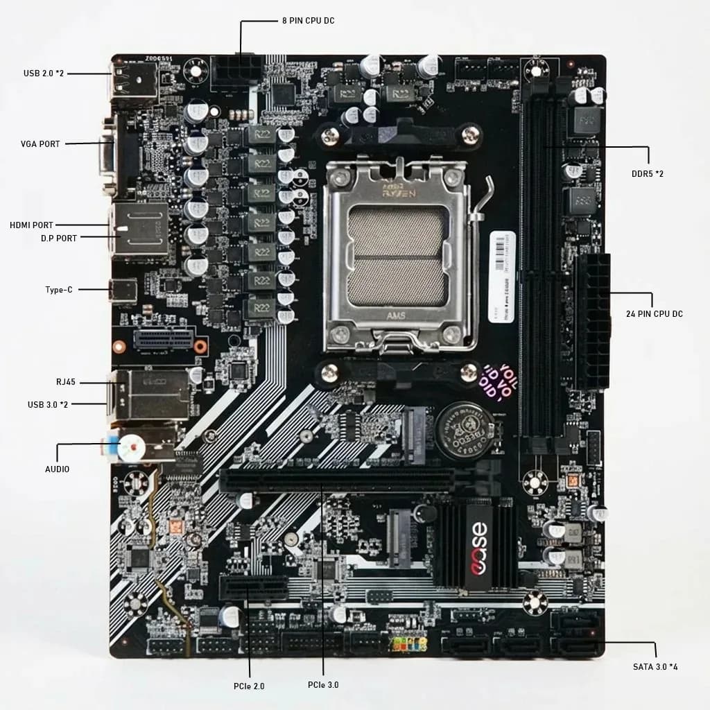 EB650M EB650AMD AM5 7000-9000 Processor UDIMM Slot